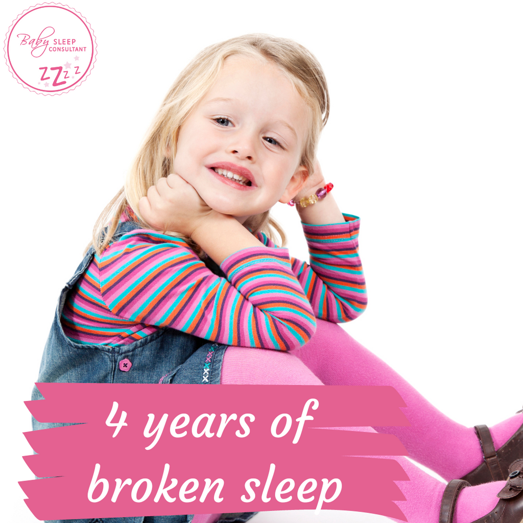 Effective Strategies for Parents: Helping Your 4-Year-Old Go to Sleep Without a Struggle