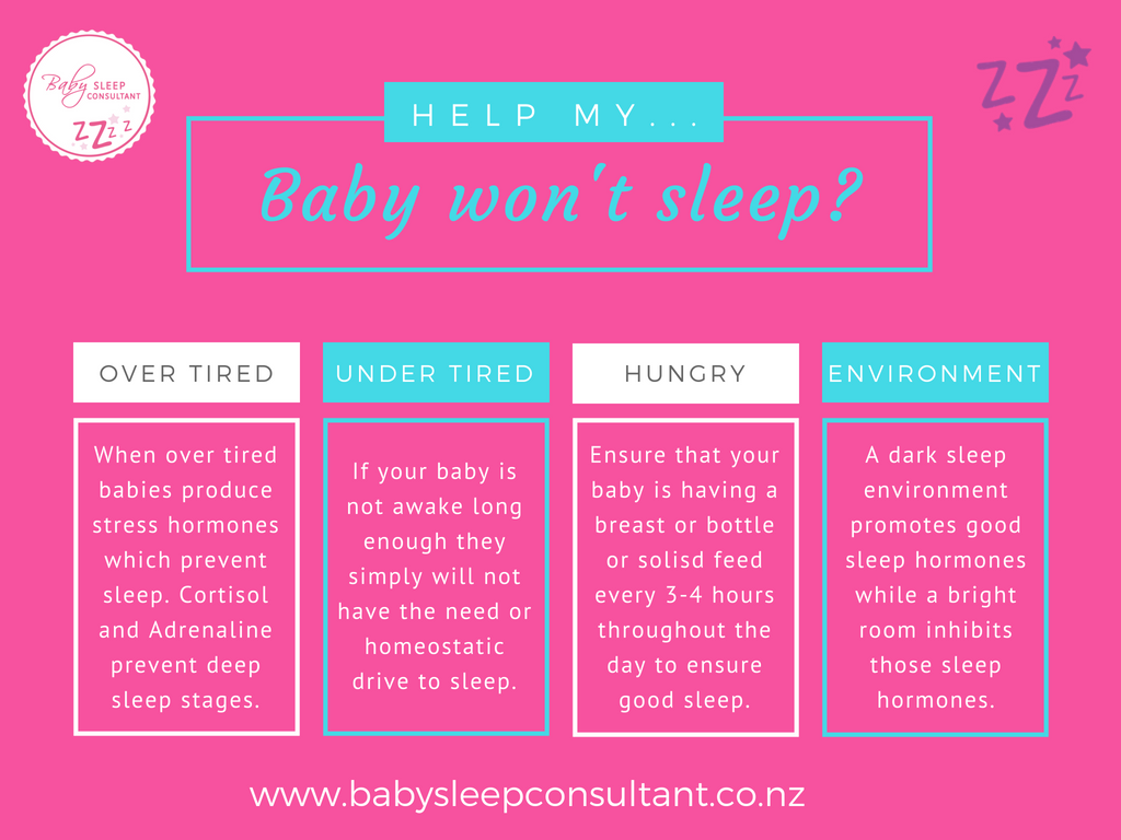Newborn Won't Sleep: Expert Tips to Soothe Your Baby